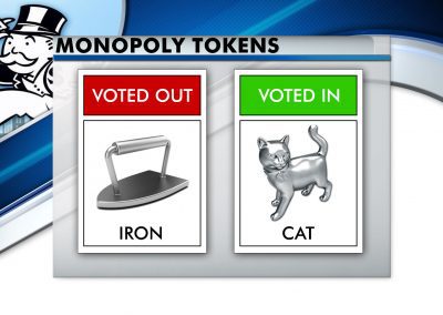 KXAN Monopoly FS