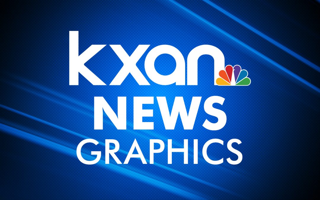 KXAN News Graphics